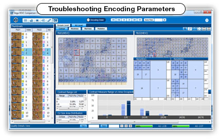 Troubleshooting Encoding Parameters